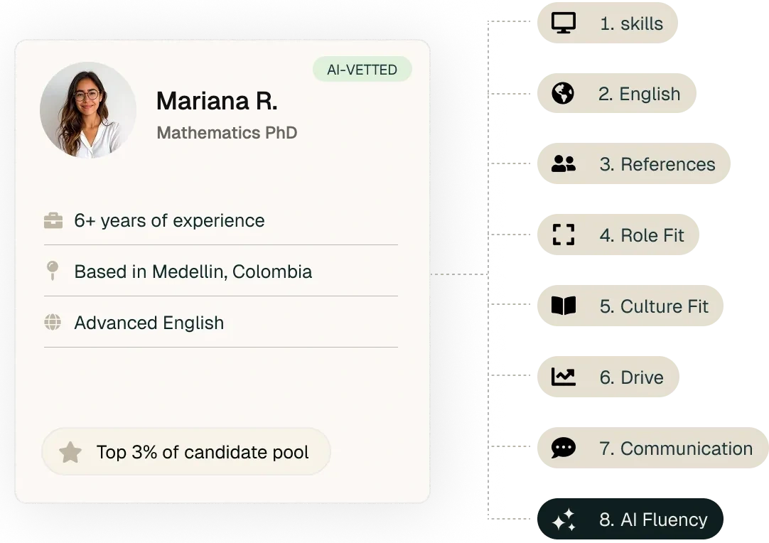 Vetted researcher profile connected to eight numbered vetting layers